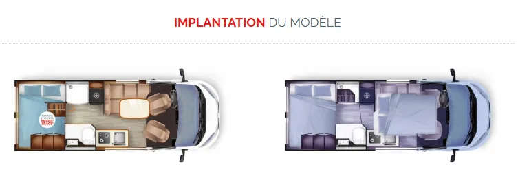 Implantation